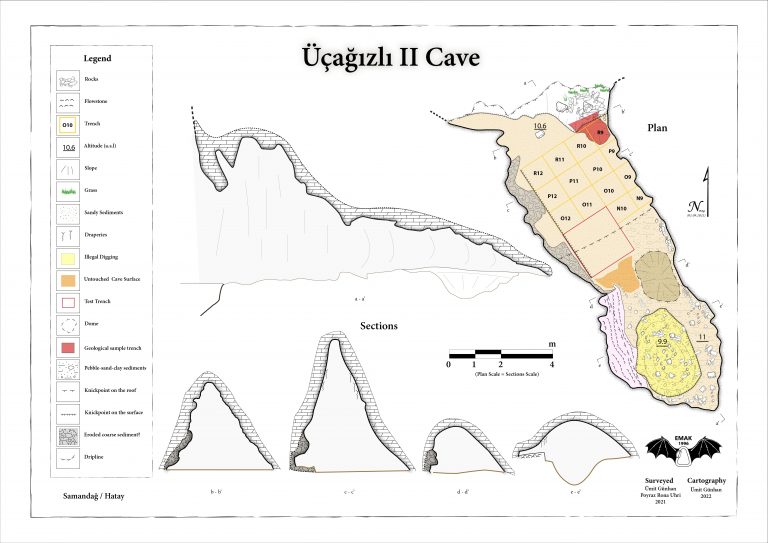 Üçağızlı II Mağarası Haritası - Üçağızlı II Cave Map